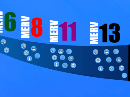 The image shows a graphic of the different MERV ratings for HVAC air filters.