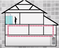 An outline of a recirculation line with tankless water heater.