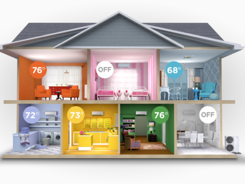 Why HVAC Zoning Systems Are Critical During Summer